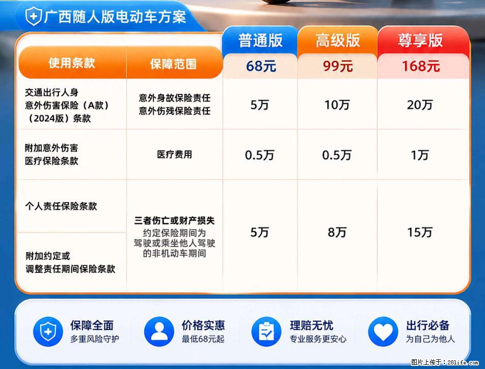【骑行保障】安全骑行，保障随行！电动车专属保险上线啦！ - 神农架生活资讯 - 神农架28生活网 snj.28life.com